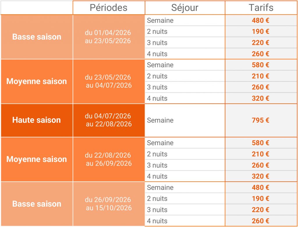 Grilles tarifs 2026 - MH 2 CH