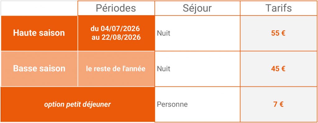 Grilles tarifs 2026 - TENTE NOMADE